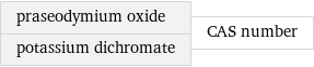 praseodymium oxide potassium dichromate | CAS number