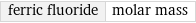 ferric fluoride | molar mass