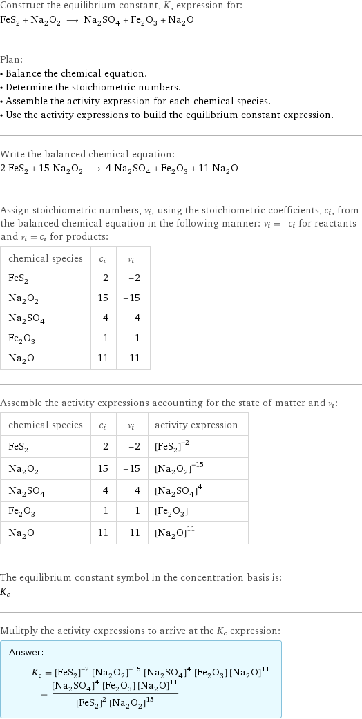 Construct the equilibrium constant, K, expression for: FeS_2 + Na_2O_2 ⟶ Na_2SO_4 + Fe_2O_3 + Na_2O Plan: • Balance the chemical equation. • Determine the stoichiometric numbers. • Assemble the activity expression for each chemical species. • Use the activity expressions to build the equilibrium constant expression. Write the balanced chemical equation: 2 FeS_2 + 15 Na_2O_2 ⟶ 4 Na_2SO_4 + Fe_2O_3 + 11 Na_2O Assign stoichiometric numbers, ν_i, using the stoichiometric coefficients, c_i, from the balanced chemical equation in the following manner: ν_i = -c_i for reactants and ν_i = c_i for products: chemical species | c_i | ν_i FeS_2 | 2 | -2 Na_2O_2 | 15 | -15 Na_2SO_4 | 4 | 4 Fe_2O_3 | 1 | 1 Na_2O | 11 | 11 Assemble the activity expressions accounting for the state of matter and ν_i: chemical species | c_i | ν_i | activity expression FeS_2 | 2 | -2 | ([FeS2])^(-2) Na_2O_2 | 15 | -15 | ([Na2O2])^(-15) Na_2SO_4 | 4 | 4 | ([Na2SO4])^4 Fe_2O_3 | 1 | 1 | [Fe2O3] Na_2O | 11 | 11 | ([Na2O])^11 The equilibrium constant symbol in the concentration basis is: K_c Mulitply the activity expressions to arrive at the K_c expression: Answer: |   | K_c = ([FeS2])^(-2) ([Na2O2])^(-15) ([Na2SO4])^4 [Fe2O3] ([Na2O])^11 = (([Na2SO4])^4 [Fe2O3] ([Na2O])^11)/(([FeS2])^2 ([Na2O2])^15)