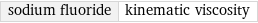 sodium fluoride | kinematic viscosity