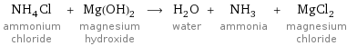 NH_4Cl ammonium chloride + Mg(OH)_2 magnesium hydroxide ⟶ H_2O water + NH_3 ammonia + MgCl_2 magnesium chloride