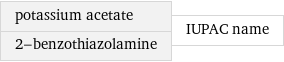 potassium acetate 2-benzothiazolamine | IUPAC name