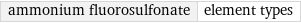 ammonium fluorosulfonate | element types