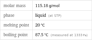 molar mass | 115.18 g/mol phase | liquid (at STP) melting point | 20 °C boiling point | 87.5 °C (measured at 1333 Pa)