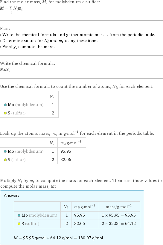 Find the molar mass, M, for molybdenum disulfide: M = sum _iN_im_i Plan: • Write the chemical formula and gather atomic masses from the periodic table. • Determine values for N_i and m_i using these items. • Finally, compute the mass. Write the chemical formula: MoS_2 Use the chemical formula to count the number of atoms, N_i, for each element:  | N_i  Mo (molybdenum) | 1  S (sulfur) | 2 Look up the atomic mass, m_i, in g·mol^(-1) for each element in the periodic table:  | N_i | m_i/g·mol^(-1)  Mo (molybdenum) | 1 | 95.95  S (sulfur) | 2 | 32.06 Multiply N_i by m_i to compute the mass for each element. Then sum those values to compute the molar mass, M: Answer: |   | | N_i | m_i/g·mol^(-1) | mass/g·mol^(-1)  Mo (molybdenum) | 1 | 95.95 | 1 × 95.95 = 95.95  S (sulfur) | 2 | 32.06 | 2 × 32.06 = 64.12  M = 95.95 g/mol + 64.12 g/mol = 160.07 g/mol