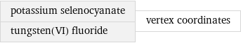 potassium selenocyanate tungsten(VI) fluoride | vertex coordinates