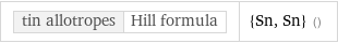 tin allotropes | Hill formula | {Sn, Sn} ()