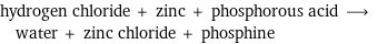 hydrogen chloride + zinc + phosphorous acid ⟶ water + zinc chloride + phosphine