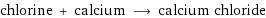 chlorine + calcium ⟶ calcium chloride