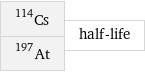 Cs-114 At-197 | half-life