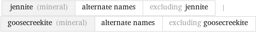 jennite (mineral) | alternate names | excluding jennite | goosecreekite (mineral) | alternate names | excluding goosecreekite