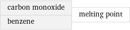 carbon monoxide benzene | melting point