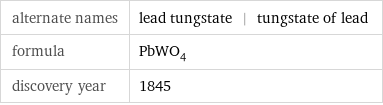 alternate names | lead tungstate | tungstate of lead formula | PbWO_4 discovery year | 1845