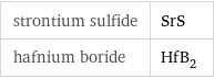 strontium sulfide | SrS hafnium boride | HfB_2