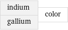 indium gallium | color