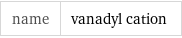 name | vanadyl cation