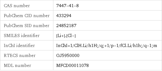 CAS number | 7447-41-8 PubChem CID number | 433294 PubChem SID number | 24852187 SMILES identifier | [Li+].[Cl-] InChI identifier | InChI=1/ClH.Li/h1H;/q;+1/p-1/fCl.Li/h1h;/q-1;m RTECS number | OJ5950000 MDL number | MFCD00011078