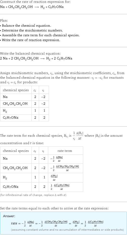 Construct the rate of reaction expression for: Na + CH_3CH_2CH_2OH ⟶ H_2 + C3H7ONa Plan: • Balance the chemical equation. • Determine the stoichiometric numbers. • Assemble the rate term for each chemical species. • Write the rate of reaction expression. Write the balanced chemical equation: 2 Na + 2 CH_3CH_2CH_2OH ⟶ H_2 + 2 C3H7ONa Assign stoichiometric numbers, ν_i, using the stoichiometric coefficients, c_i, from the balanced chemical equation in the following manner: ν_i = -c_i for reactants and ν_i = c_i for products: chemical species | c_i | ν_i Na | 2 | -2 CH_3CH_2CH_2OH | 2 | -2 H_2 | 1 | 1 C3H7ONa | 2 | 2 The rate term for each chemical species, B_i, is 1/ν_i(Δ[B_i])/(Δt) where [B_i] is the amount concentration and t is time: chemical species | c_i | ν_i | rate term Na | 2 | -2 | -1/2 (Δ[Na])/(Δt) CH_3CH_2CH_2OH | 2 | -2 | -1/2 (Δ[CH3CH2CH2OH])/(Δt) H_2 | 1 | 1 | (Δ[H2])/(Δt) C3H7ONa | 2 | 2 | 1/2 (Δ[C3H7ONa])/(Δt) (for infinitesimal rate of change, replace Δ with d) Set the rate terms equal to each other to arrive at the rate expression: Answer: |   | rate = -1/2 (Δ[Na])/(Δt) = -1/2 (Δ[CH3CH2CH2OH])/(Δt) = (Δ[H2])/(Δt) = 1/2 (Δ[C3H7ONa])/(Δt) (assuming constant volume and no accumulation of intermediates or side products)