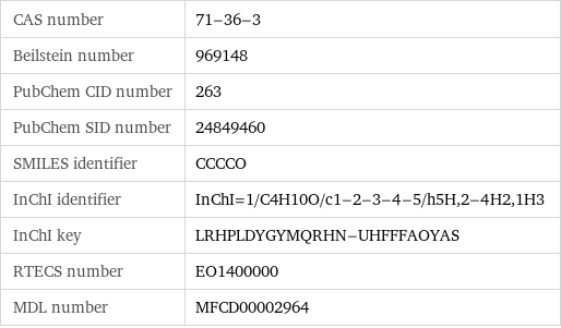 CAS number | 71-36-3 Beilstein number | 969148 PubChem CID number | 263 PubChem SID number | 24849460 SMILES identifier | CCCCO InChI identifier | InChI=1/C4H10O/c1-2-3-4-5/h5H, 2-4H2, 1H3 InChI key | LRHPLDYGYMQRHN-UHFFFAOYAS RTECS number | EO1400000 MDL number | MFCD00002964