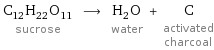 C_12H_22O_11 sucrose ⟶ H_2O water + C activated charcoal