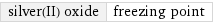 silver(II) oxide | freezing point