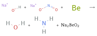  + + ⟶ + + Na2BeO2