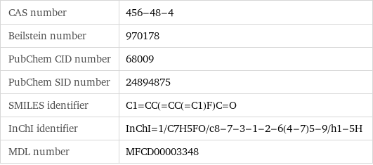 CAS number | 456-48-4 Beilstein number | 970178 PubChem CID number | 68009 PubChem SID number | 24894875 SMILES identifier | C1=CC(=CC(=C1)F)C=O InChI identifier | InChI=1/C7H5FO/c8-7-3-1-2-6(4-7)5-9/h1-5H MDL number | MFCD00003348