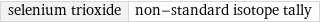 selenium trioxide | non-standard isotope tally