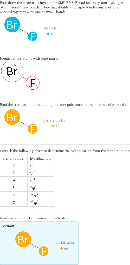 First draw the structure diagram for SMILES:BrF, and for every non-hydrogen atom, count the σ-bonds. Note that double and triple bonds consist of one σ-bond together with one or two π-bonds:  Identify those atoms with lone pairs:  Find the steric number by adding the lone pair count to the number of σ-bonds:  Consult the following chart to determine the hybridization from the steric number: steric number | hybridization 2 | sp 3 | sp^2 4 | sp^3 5 | dsp^3 6 | d^2sp^3 7 | d^3sp^3 Now assign the hybridization for each atom: Answer: |   | 