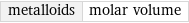 metalloids | molar volume