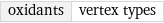 oxidants | vertex types