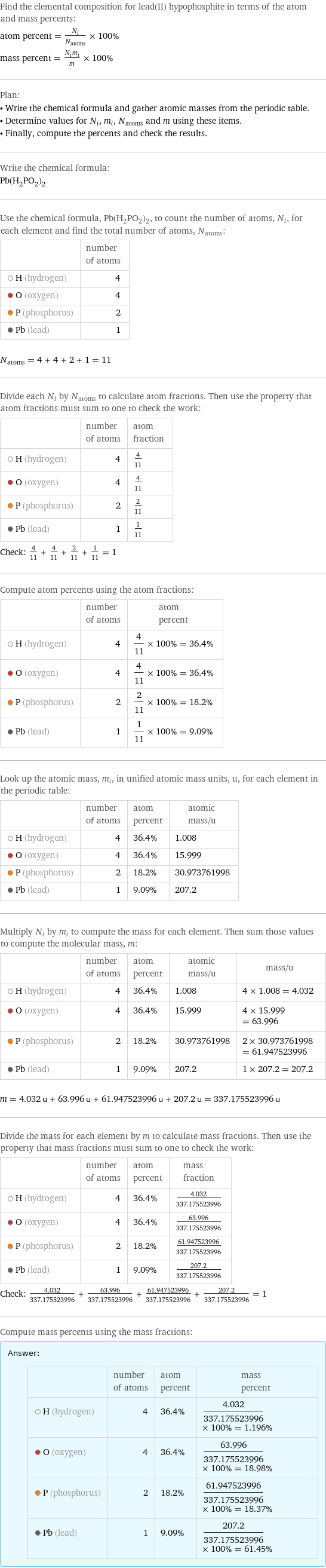 Find the elemental composition for lead(II) hypophosphite in terms of the atom and mass percents: atom percent = N_i/N_atoms × 100% mass percent = (N_im_i)/m × 100% Plan: • Write the chemical formula and gather atomic masses from the periodic table. • Determine values for N_i, m_i, N_atoms and m using these items. • Finally, compute the percents and check the results. Write the chemical formula: Pb(H_2PO_2)_2 Use the chemical formula, Pb(H_2PO_2)_2, to count the number of atoms, N_i, for each element and find the total number of atoms, N_atoms:  | number of atoms  H (hydrogen) | 4  O (oxygen) | 4  P (phosphorus) | 2  Pb (lead) | 1  N_atoms = 4 + 4 + 2 + 1 = 11 Divide each N_i by N_atoms to calculate atom fractions. Then use the property that atom fractions must sum to one to check the work:  | number of atoms | atom fraction  H (hydrogen) | 4 | 4/11  O (oxygen) | 4 | 4/11  P (phosphorus) | 2 | 2/11  Pb (lead) | 1 | 1/11 Check: 4/11 + 4/11 + 2/11 + 1/11 = 1 Compute atom percents using the atom fractions:  | number of atoms | atom percent  H (hydrogen) | 4 | 4/11 × 100% = 36.4%  O (oxygen) | 4 | 4/11 × 100% = 36.4%  P (phosphorus) | 2 | 2/11 × 100% = 18.2%  Pb (lead) | 1 | 1/11 × 100% = 9.09% Look up the atomic mass, m_i, in unified atomic mass units, u, for each element in the periodic table:  | number of atoms | atom percent | atomic mass/u  H (hydrogen) | 4 | 36.4% | 1.008  O (oxygen) | 4 | 36.4% | 15.999  P (phosphorus) | 2 | 18.2% | 30.973761998  Pb (lead) | 1 | 9.09% | 207.2 Multiply N_i by m_i to compute the mass for each element. Then sum those values to compute the molecular mass, m:  | number of atoms | atom percent | atomic mass/u | mass/u  H (hydrogen) | 4 | 36.4% | 1.008 | 4 × 1.008 = 4.032  O (oxygen) | 4 | 36.4% | 15.999 | 4 × 15.999 = 63.996  P (phosphorus) | 2 | 18.2% | 30.973761998 | 2 × 30.973761998 = 61.947523996  Pb (lead) | 1 | 9.09% | 207.2 | 1 × 207.2 = 207.2  m = 4.032 u + 63.996 u + 61.947523996 u + 207.2 u = 337.175523996 u Divide the mass for each element by m to calculate mass fractions. Then use the property that mass fractions must sum to one to check the work:  | number of atoms | atom percent | mass fraction  H (hydrogen) | 4 | 36.4% | 4.032/337.175523996  O (oxygen) | 4 | 36.4% | 63.996/337.175523996  P (phosphorus) | 2 | 18.2% | 61.947523996/337.175523996  Pb (lead) | 1 | 9.09% | 207.2/337.175523996 Check: 4.032/337.175523996 + 63.996/337.175523996 + 61.947523996/337.175523996 + 207.2/337.175523996 = 1 Compute mass percents using the mass fractions: Answer: |   | | number of atoms | atom percent | mass percent  H (hydrogen) | 4 | 36.4% | 4.032/337.175523996 × 100% = 1.196%  O (oxygen) | 4 | 36.4% | 63.996/337.175523996 × 100% = 18.98%  P (phosphorus) | 2 | 18.2% | 61.947523996/337.175523996 × 100% = 18.37%  Pb (lead) | 1 | 9.09% | 207.2/337.175523996 × 100% = 61.45%
