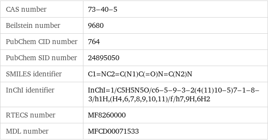 CAS number | 73-40-5 Beilstein number | 9680 PubChem CID number | 764 PubChem SID number | 24895050 SMILES identifier | C1=NC2=C(N1)C(=O)N=C(N2)N InChI identifier | InChI=1/C5H5N5O/c6-5-9-3-2(4(11)10-5)7-1-8-3/h1H, (H4, 6, 7, 8, 9, 10, 11)/f/h7, 9H, 6H2 RTECS number | MF8260000 MDL number | MFCD00071533