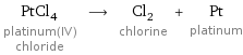 PtCl_4 platinum(IV) chloride ⟶ Cl_2 chlorine + Pt platinum