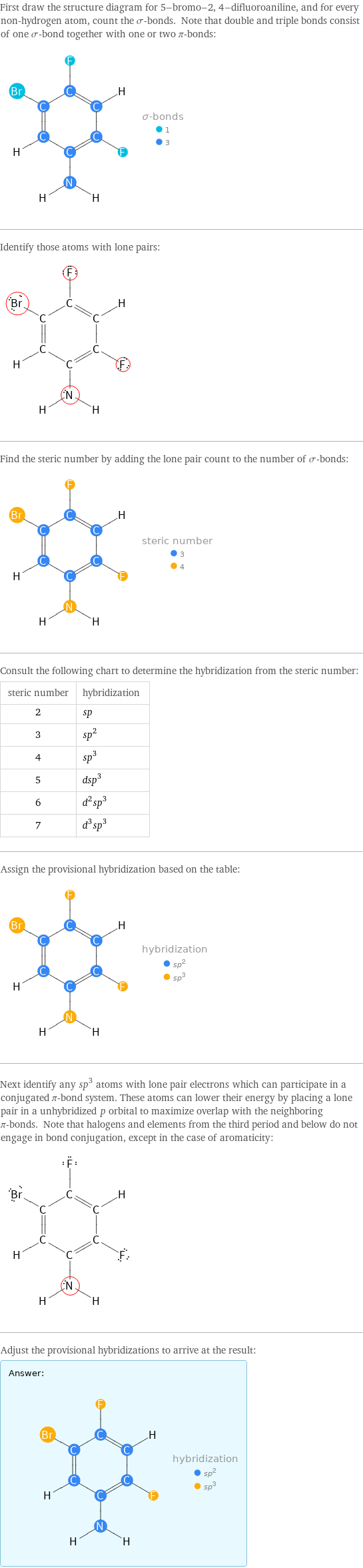 First draw the structure diagram for 5-bromo-2, 4-difluoroaniline, and for every non-hydrogen atom, count the σ-bonds. Note that double and triple bonds consist of one σ-bond together with one or two π-bonds:  Identify those atoms with lone pairs:  Find the steric number by adding the lone pair count to the number of σ-bonds:  Consult the following chart to determine the hybridization from the steric number: steric number | hybridization 2 | sp 3 | sp^2 4 | sp^3 5 | dsp^3 6 | d^2sp^3 7 | d^3sp^3 Assign the provisional hybridization based on the table:  Next identify any sp^3 atoms with lone pair electrons which can participate in a conjugated π-bond system. These atoms can lower their energy by placing a lone pair in a unhybridized p orbital to maximize overlap with the neighboring π-bonds. Note that halogens and elements from the third period and below do not engage in bond conjugation, except in the case of aromaticity:  Adjust the provisional hybridizations to arrive at the result: Answer: |   | 