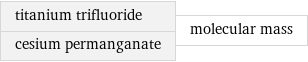 titanium trifluoride cesium permanganate | molecular mass