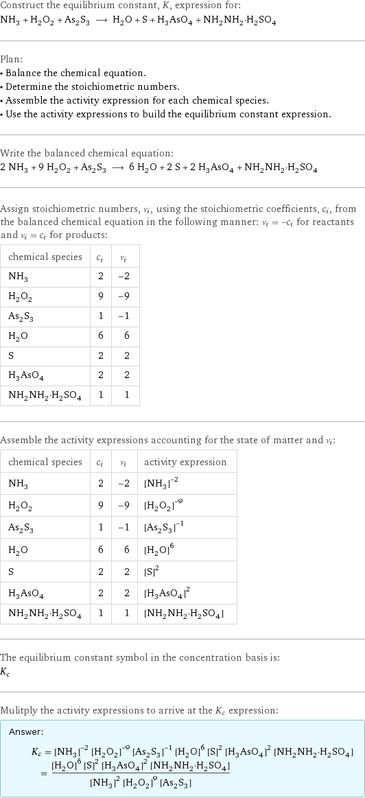 Construct the equilibrium constant, K, expression for: NH_3 + H_2O_2 + As_2S_3 ⟶ H_2O + S + H_3AsO_4 + NH_2NH_2·H_2SO_4 Plan: • Balance the chemical equation. • Determine the stoichiometric numbers. • Assemble the activity expression for each chemical species. • Use the activity expressions to build the equilibrium constant expression. Write the balanced chemical equation: 2 NH_3 + 9 H_2O_2 + As_2S_3 ⟶ 6 H_2O + 2 S + 2 H_3AsO_4 + NH_2NH_2·H_2SO_4 Assign stoichiometric numbers, ν_i, using the stoichiometric coefficients, c_i, from the balanced chemical equation in the following manner: ν_i = -c_i for reactants and ν_i = c_i for products: chemical species | c_i | ν_i NH_3 | 2 | -2 H_2O_2 | 9 | -9 As_2S_3 | 1 | -1 H_2O | 6 | 6 S | 2 | 2 H_3AsO_4 | 2 | 2 NH_2NH_2·H_2SO_4 | 1 | 1 Assemble the activity expressions accounting for the state of matter and ν_i: chemical species | c_i | ν_i | activity expression NH_3 | 2 | -2 | ([NH3])^(-2) H_2O_2 | 9 | -9 | ([H2O2])^(-9) As_2S_3 | 1 | -1 | ([As2S3])^(-1) H_2O | 6 | 6 | ([H2O])^6 S | 2 | 2 | ([S])^2 H_3AsO_4 | 2 | 2 | ([H3AsO4])^2 NH_2NH_2·H_2SO_4 | 1 | 1 | [NH2NH2·H2SO4] The equilibrium constant symbol in the concentration basis is: K_c Mulitply the activity expressions to arrive at the K_c expression: Answer: |   | K_c = ([NH3])^(-2) ([H2O2])^(-9) ([As2S3])^(-1) ([H2O])^6 ([S])^2 ([H3AsO4])^2 [NH2NH2·H2SO4] = (([H2O])^6 ([S])^2 ([H3AsO4])^2 [NH2NH2·H2SO4])/(([NH3])^2 ([H2O2])^9 [As2S3])