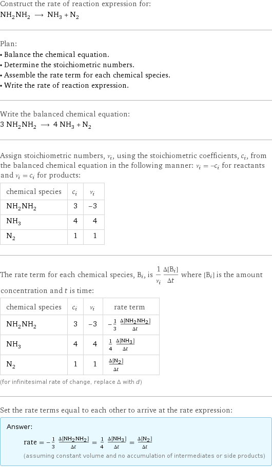 Construct the rate of reaction expression for: NH_2NH_2 ⟶ NH_3 + N_2 Plan: • Balance the chemical equation. • Determine the stoichiometric numbers. • Assemble the rate term for each chemical species. • Write the rate of reaction expression. Write the balanced chemical equation: 3 NH_2NH_2 ⟶ 4 NH_3 + N_2 Assign stoichiometric numbers, ν_i, using the stoichiometric coefficients, c_i, from the balanced chemical equation in the following manner: ν_i = -c_i for reactants and ν_i = c_i for products: chemical species | c_i | ν_i NH_2NH_2 | 3 | -3 NH_3 | 4 | 4 N_2 | 1 | 1 The rate term for each chemical species, B_i, is 1/ν_i(Δ[B_i])/(Δt) where [B_i] is the amount concentration and t is time: chemical species | c_i | ν_i | rate term NH_2NH_2 | 3 | -3 | -1/3 (Δ[NH2NH2])/(Δt) NH_3 | 4 | 4 | 1/4 (Δ[NH3])/(Δt) N_2 | 1 | 1 | (Δ[N2])/(Δt) (for infinitesimal rate of change, replace Δ with d) Set the rate terms equal to each other to arrive at the rate expression: Answer: |   | rate = -1/3 (Δ[NH2NH2])/(Δt) = 1/4 (Δ[NH3])/(Δt) = (Δ[N2])/(Δt) (assuming constant volume and no accumulation of intermediates or side products)