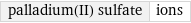 palladium(II) sulfate | ions