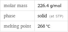 molar mass | 226.4 g/mol phase | solid (at STP) melting point | 268 °C