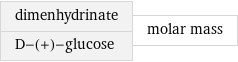 dimenhydrinate D-(+)-glucose | molar mass