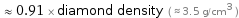  ≈ 0.91 × diamond density ( ≈ 3.5 g/cm^3 )