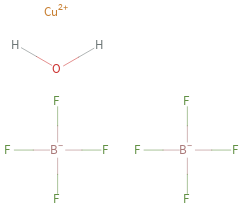 Structure diagram