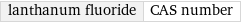 lanthanum fluoride | CAS number