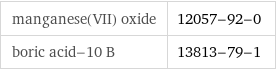 manganese(VII) oxide | 12057-92-0 boric acid-10 B | 13813-79-1