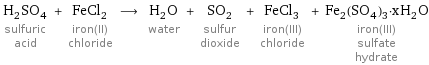 H_2SO_4 sulfuric acid + FeCl_2 iron(II) chloride ⟶ H_2O water + SO_2 sulfur dioxide + FeCl_3 iron(III) chloride + Fe_2(SO_4)_3·xH_2O iron(III) sulfate hydrate
