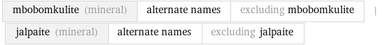 mbobomkulite (mineral) | alternate names | excluding mbobomkulite | jalpaite (mineral) | alternate names | excluding jalpaite