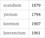 scandium | 1879 yttrium | 1794 lutetium | 1907 lawrencium | 1961