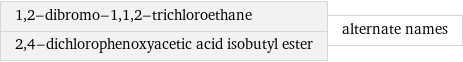 1, 2-dibromo-1, 1, 2-trichloroethane 2, 4-dichlorophenoxyacetic acid isobutyl ester | alternate names