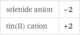 selenide anion | -2 tin(II) cation | +2